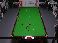 ˹ŵ��Ӣ�����ʸ���������80��48 �ǡ��¿���6-4˹�ٷҡ�������˹ 20251125