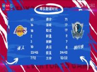 NBA������ ����VS������ 20231213