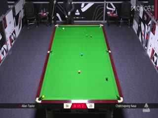 2025˹ŵ��Ӣ���������ʸ��� ���ס�̩��4-2�������� 20250628